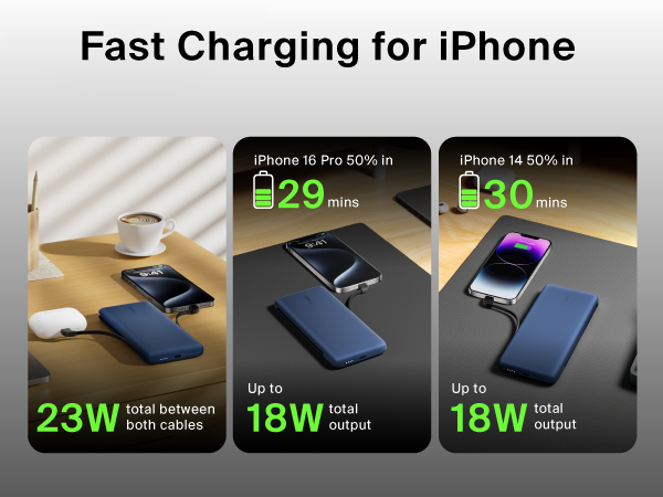 Image of power bank for phone and earbuds with text reading fast charging for iphone.