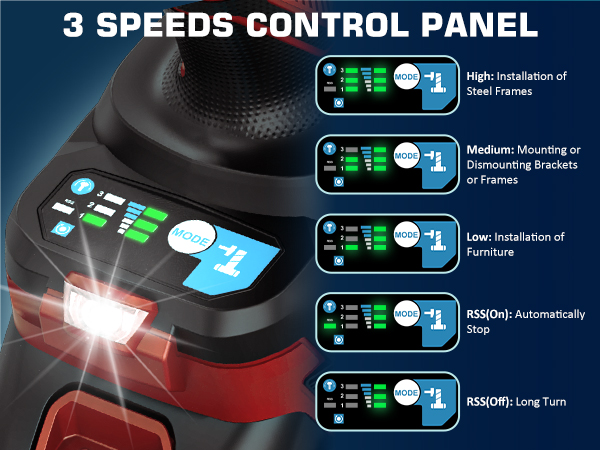 rechargeable impact gun