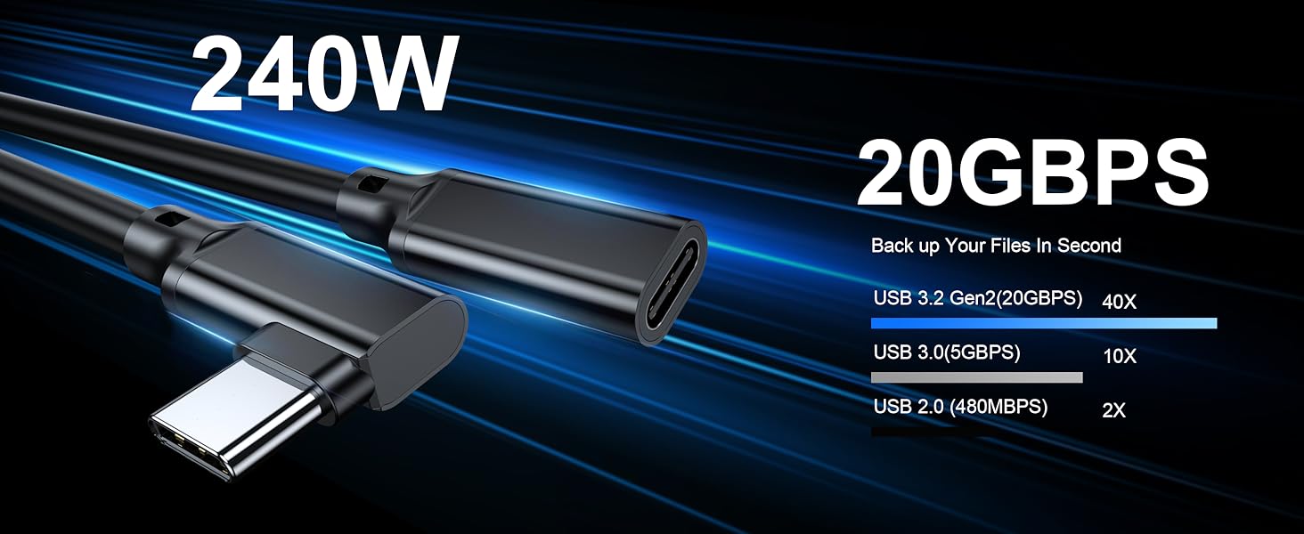 USB C Extension Cable