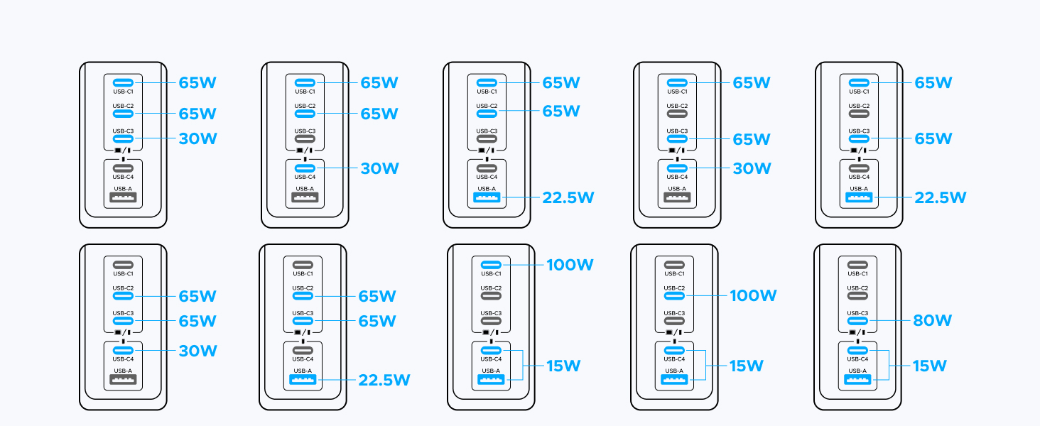 usb charger block