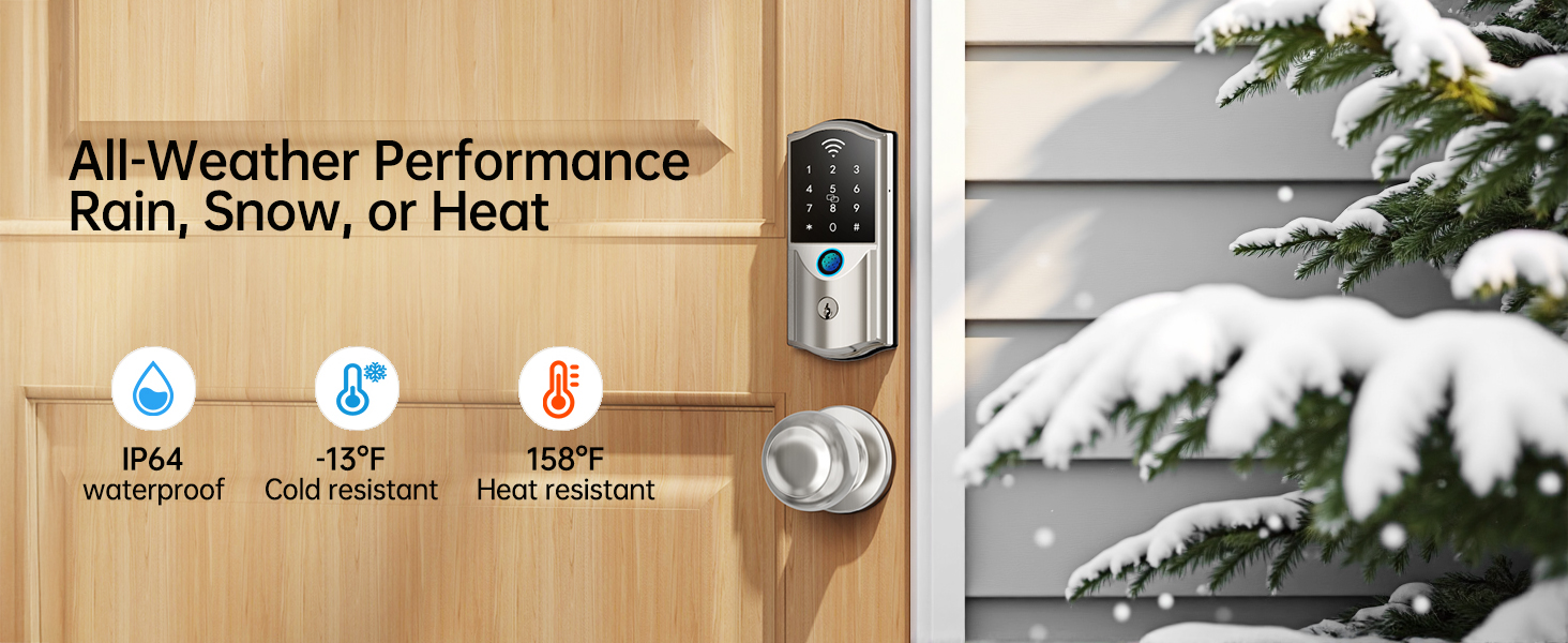 All-Weather Performance