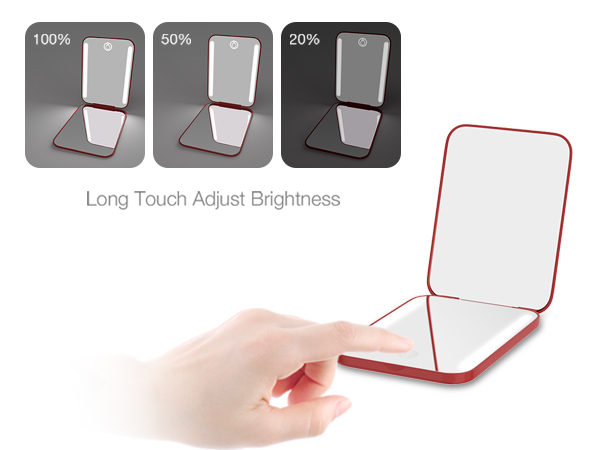 compact mirror with magnification