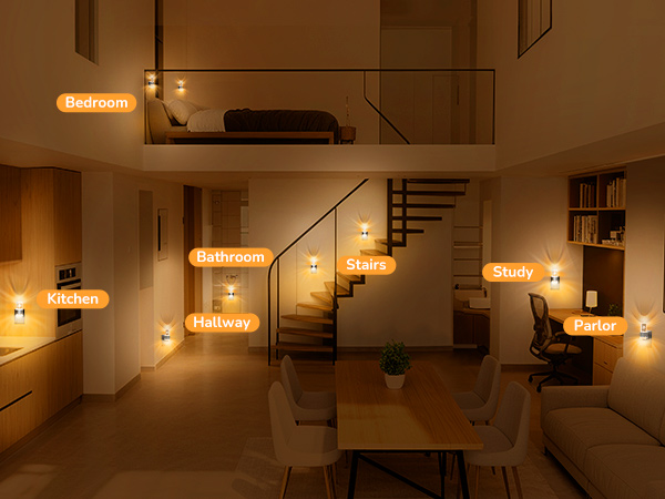 bathroom night light motion sensor