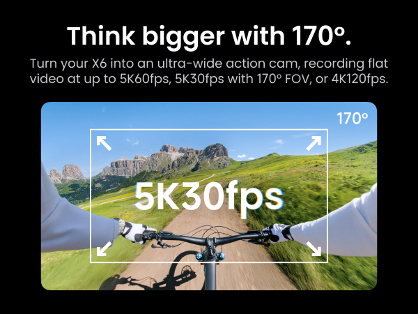 5K60fps Single-Lens Mode