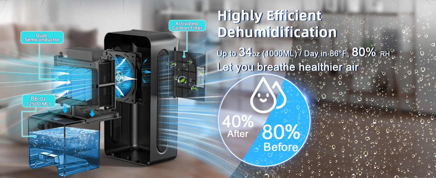 dehumidifier