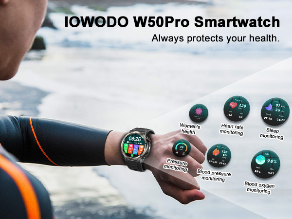 Health &amp; Fitness Monitoring