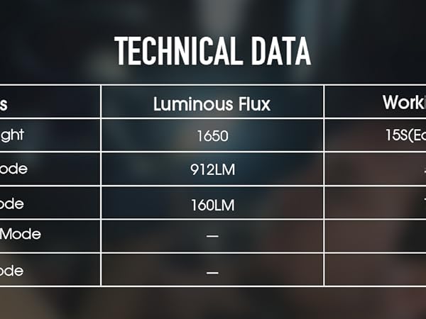 flat flashlight rechargeable