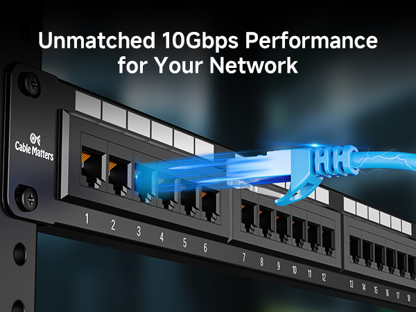 Future-Proof 24 Port Patch Panel with POE Support