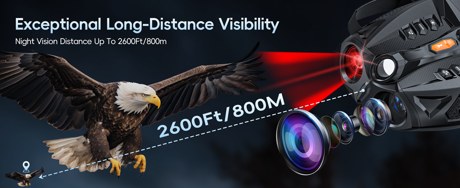 night vision goggles