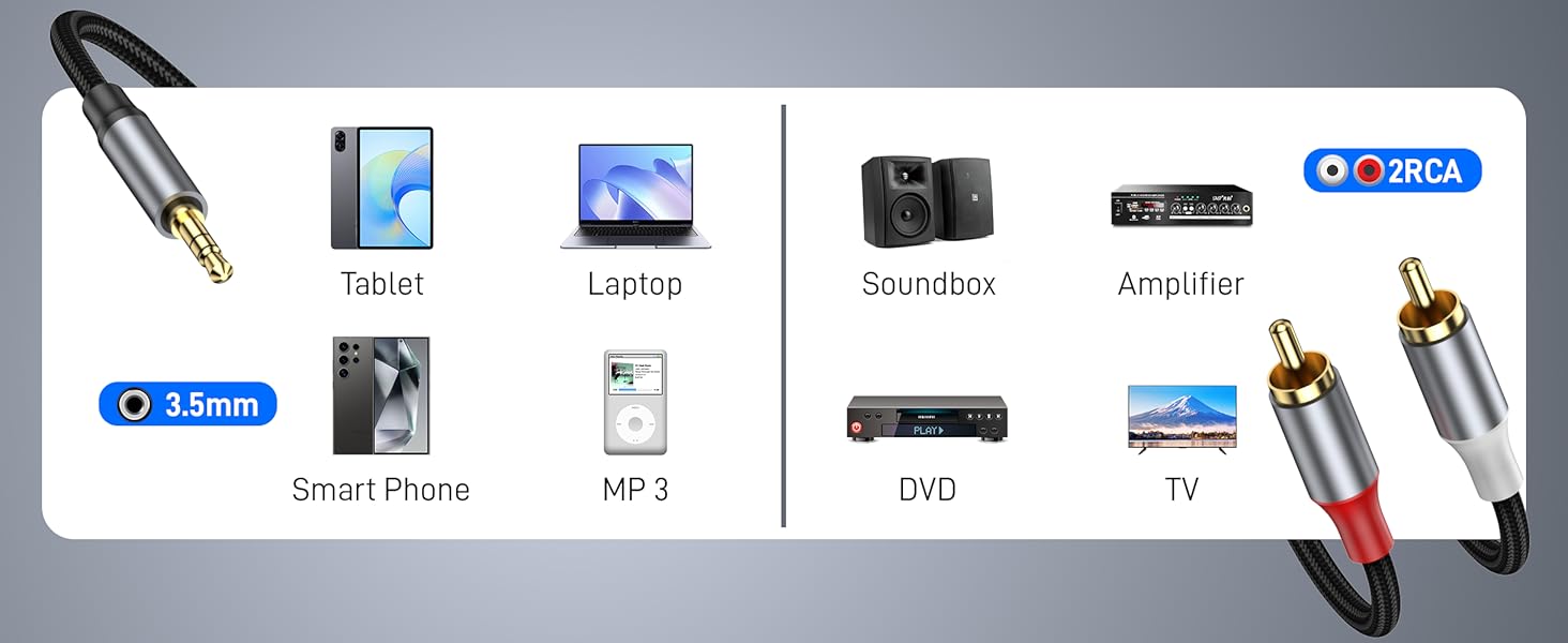 Product compatibility diagram showing connection options between devices including tablet, laptop, soundbox, DVD player, TV, and audio cables with RCA connectors.