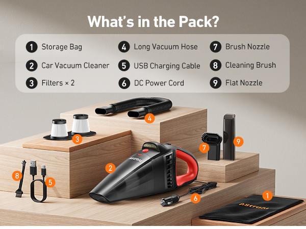 what’s in the Pack?