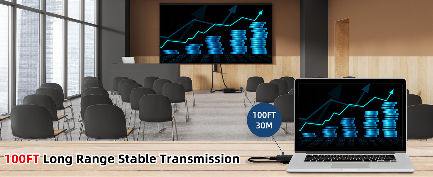 100ft Wireless Transmission