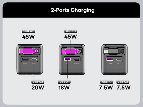 WOTOBEUS-70W-2-Port-Charging