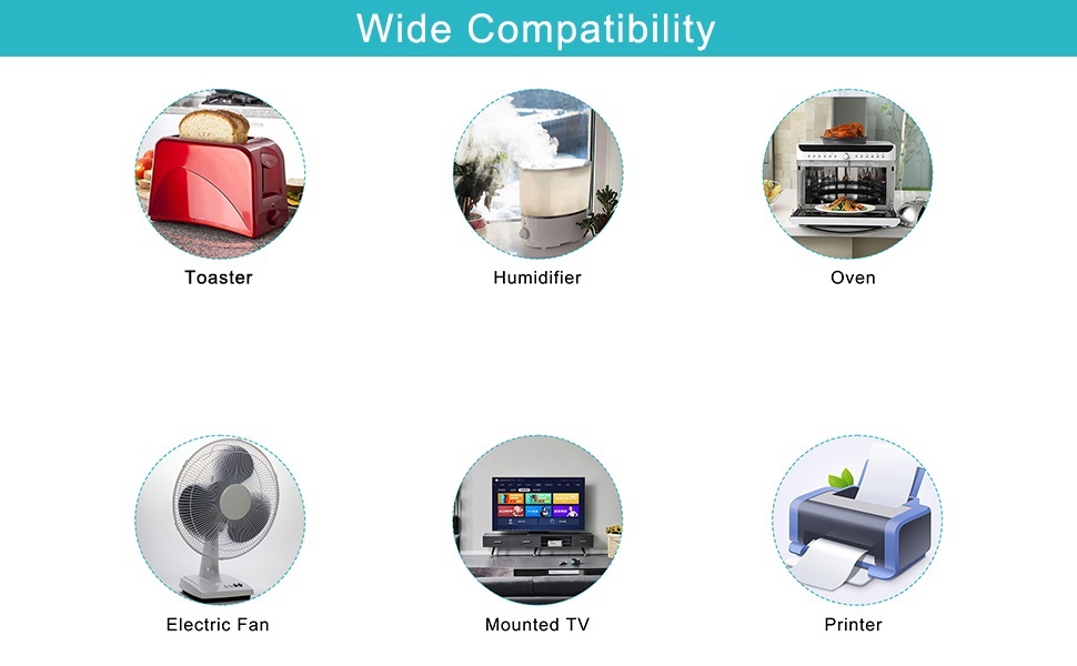 Short 3Prong Power Extension Cord - White 6inch Mini Indoor Grounded Extension Cord