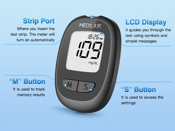 diabetes testing kit