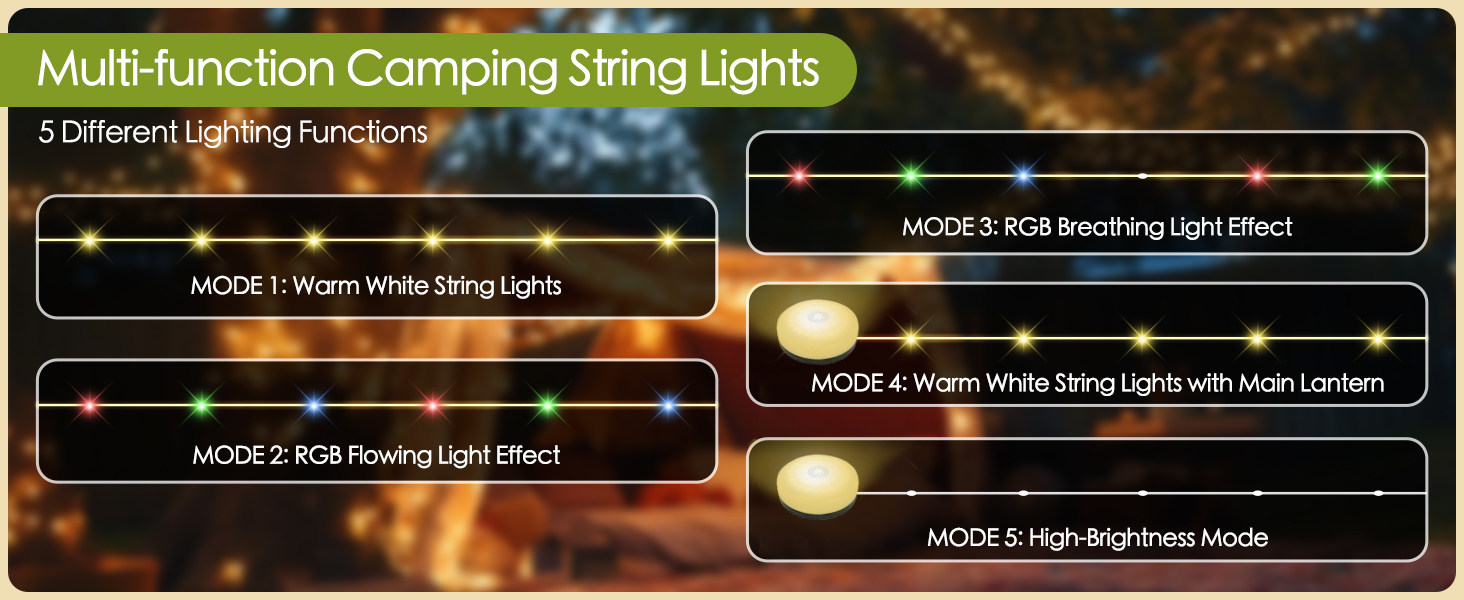 PHILORN Solar Camping String Lights