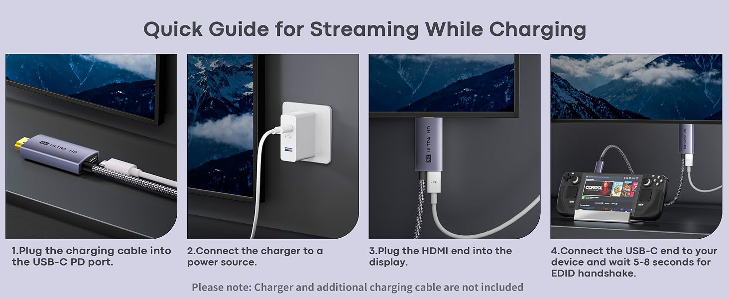 usb c to hdmi 2.0 cable 48gbps