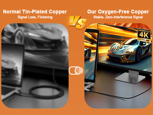 hdmi to displayport active adapter