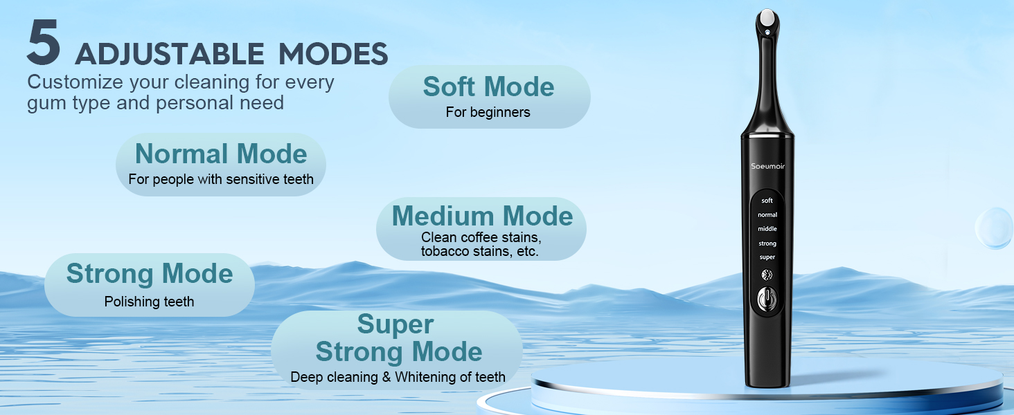 5 ADJUSTABLE MODES