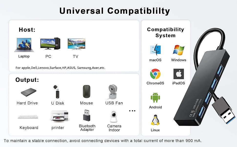 usb hub for laptop