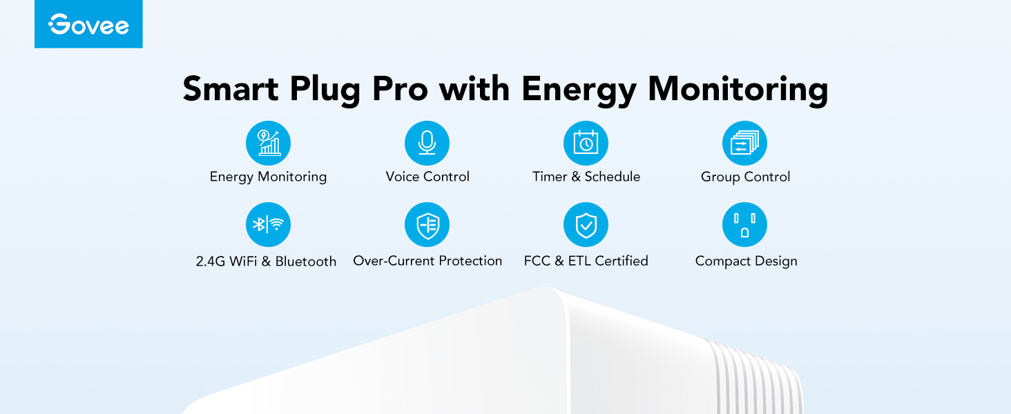 Govee Smart Plug with Energy Monitoring