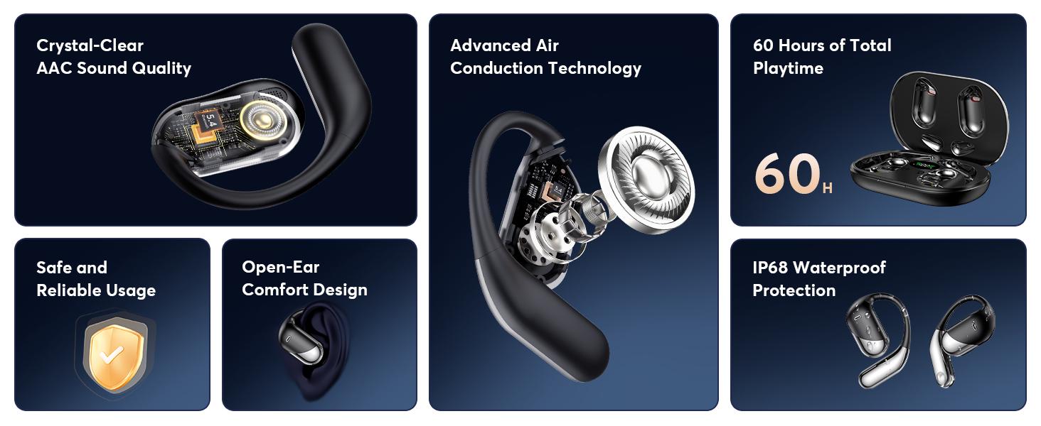 Open-Ear Comfort Design