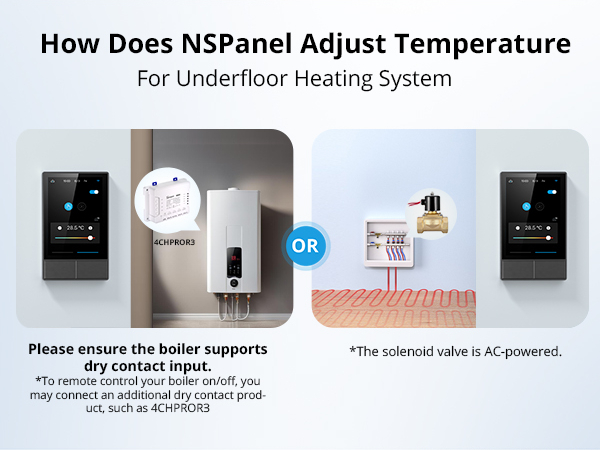 Zigbee Smart Plug Outlet Zigbee Repeater