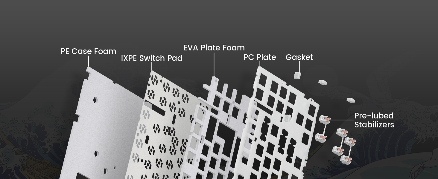 75% Wireless Mechanical Keyboard, Creamy Gaming Keyboard, 75% Black keyboard