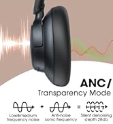 active noise cancelling headphones noise-cancelling headphones