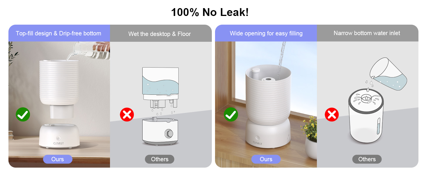 top fill humidifier no leak
