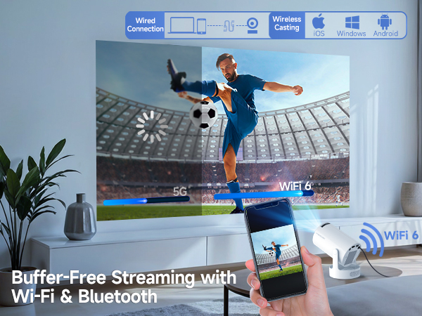 Mini Projector with WiFi 6 and Bluetooth 5.4