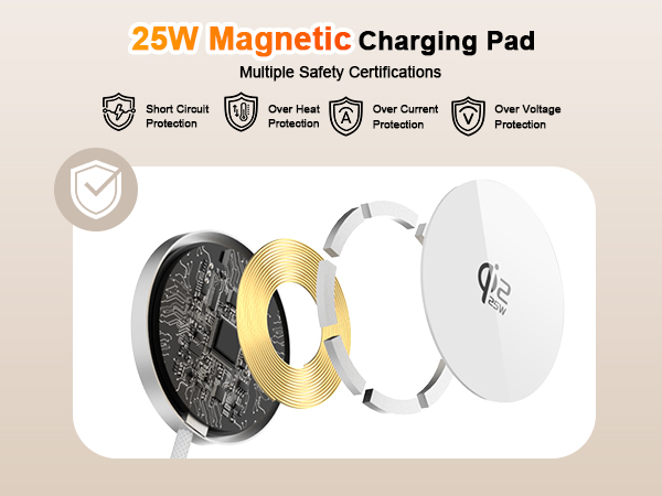 25w qi2.2 wireless charger fast charging iphone 17