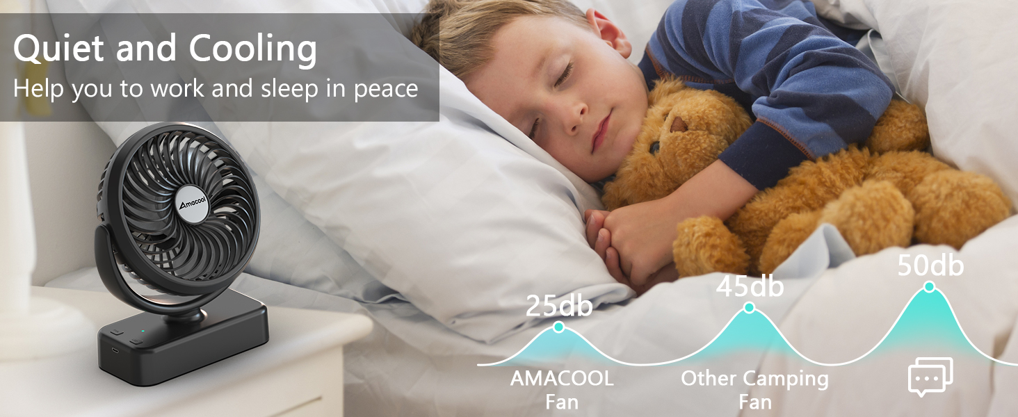 desk fan for bedroom