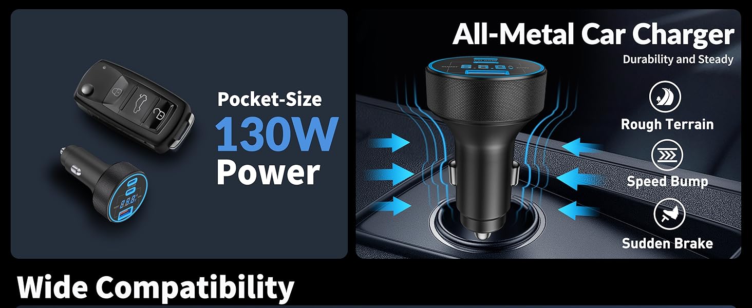 car adapter usb c