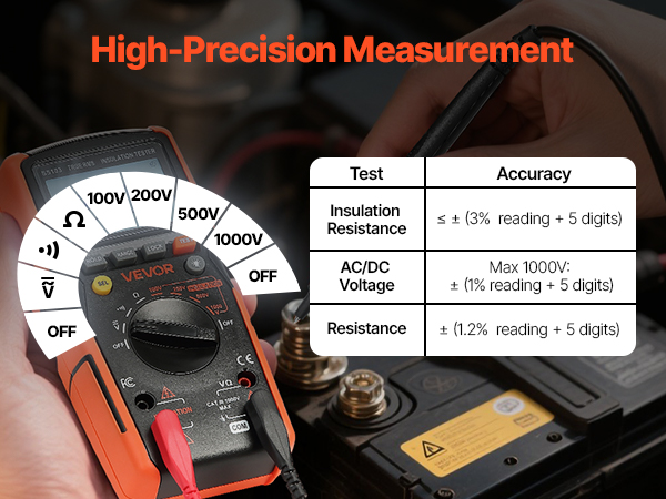 Digital multimeter