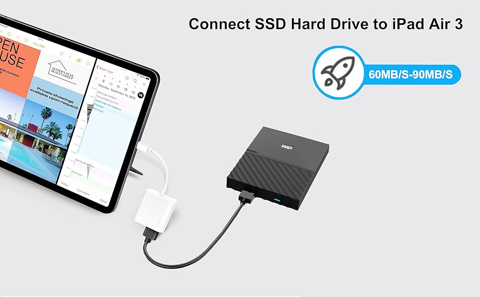 USB 3.0 OTG Cable support SSD