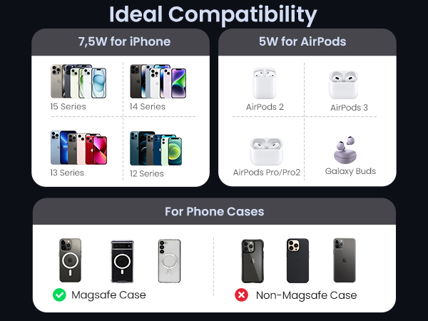 Perfect wireless charger for iPhone and AirPods