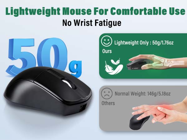 Rechargeable Wireless Mouse