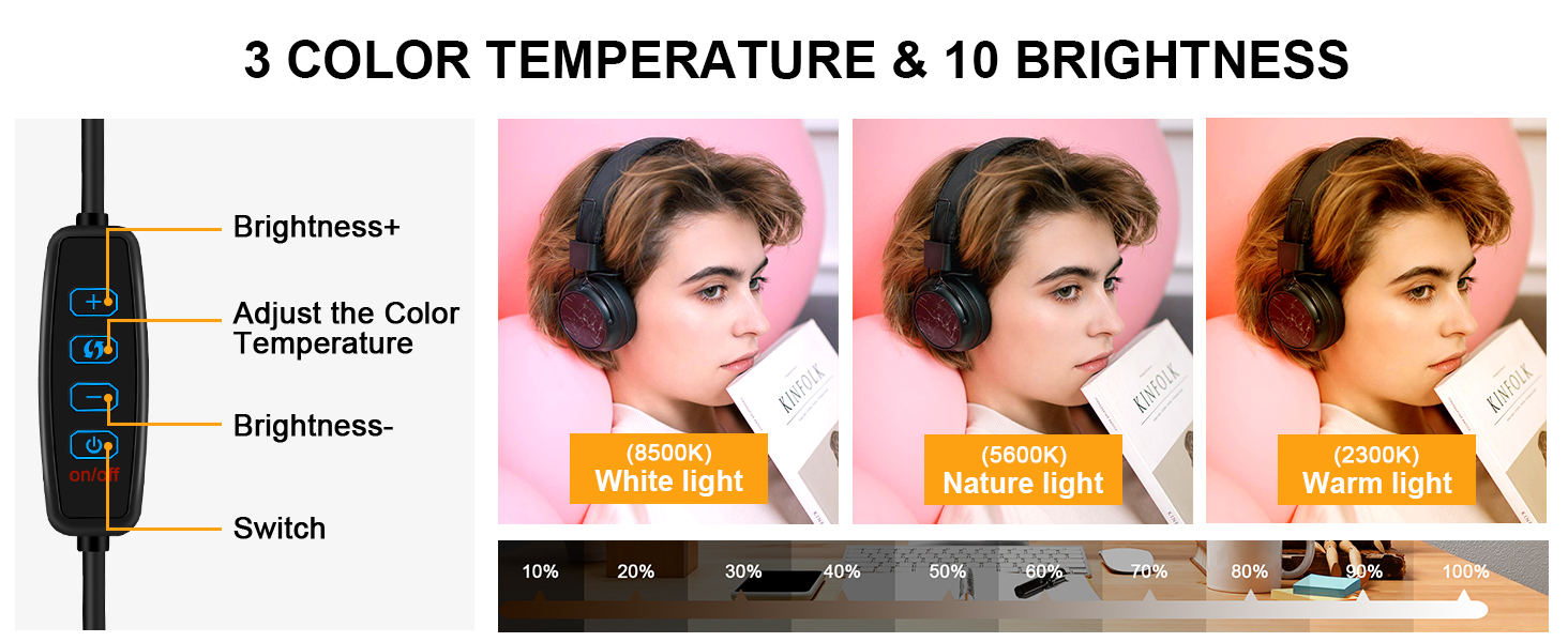 Webcam Light for Streaming