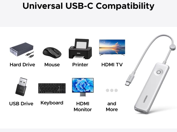 ugreen usb c hub for macbook air