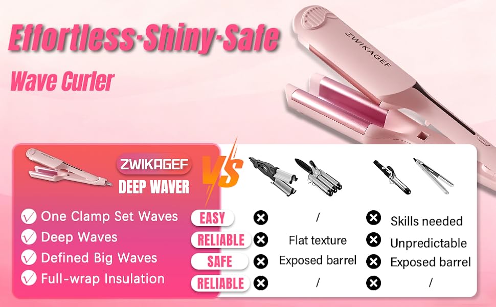 Ionic Beach Waves Curling Wand