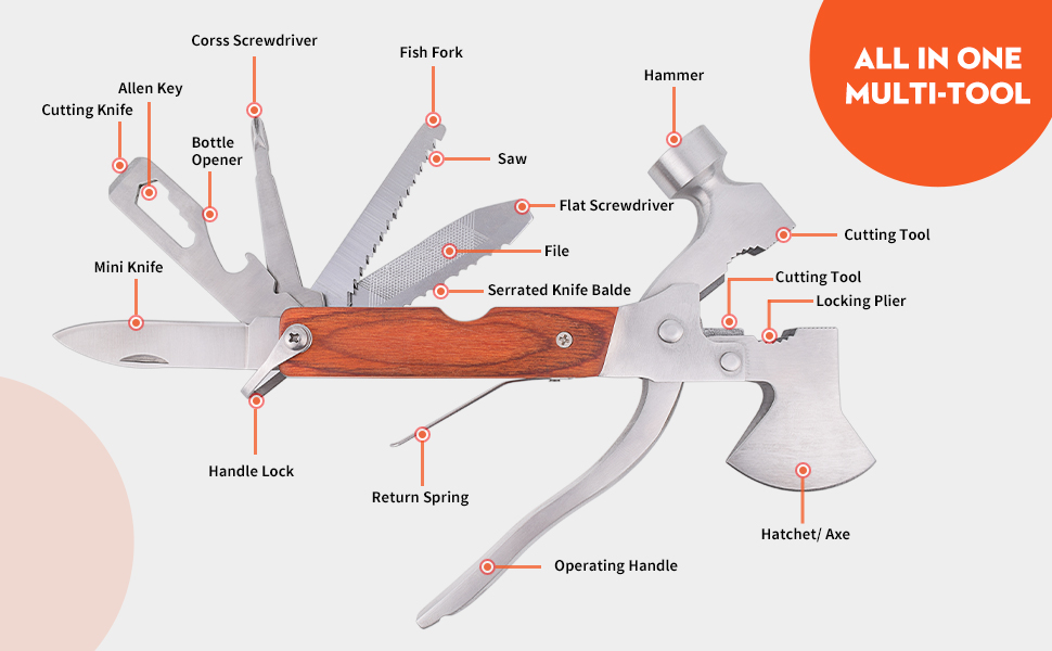 Multitools Hammer Kit