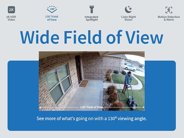 large field of view 130 degree diagonal viewing angle