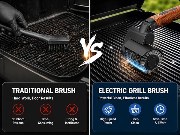 Electric Grill Brush - 3