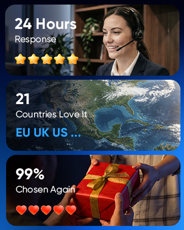 24 hours response 21+countries love it 99%chosen again
