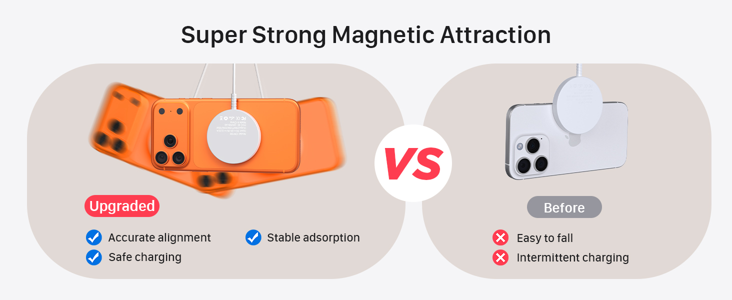 strong magnetic