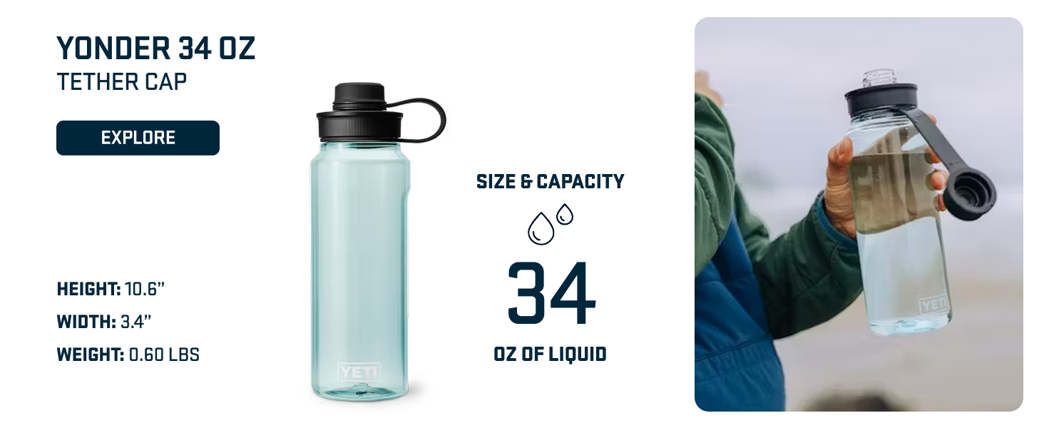 yonder 34 oz plastic water bottle