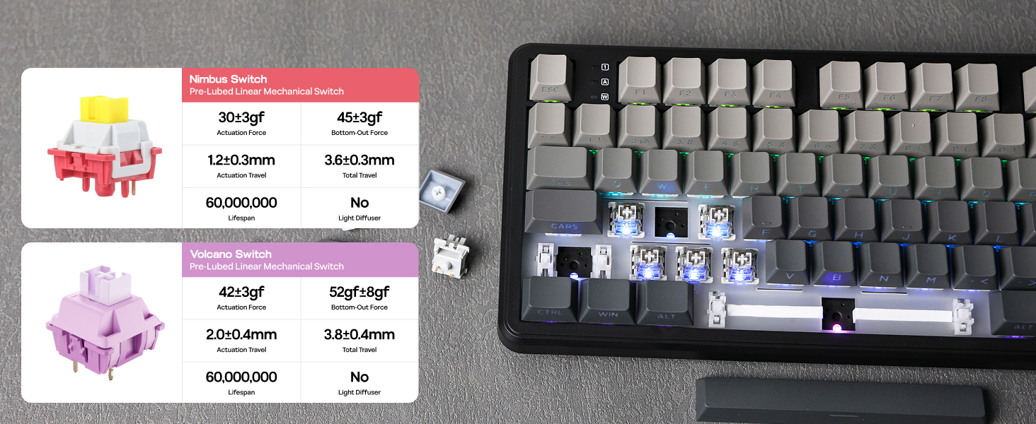 F108 Wireless Gaming Keyboard