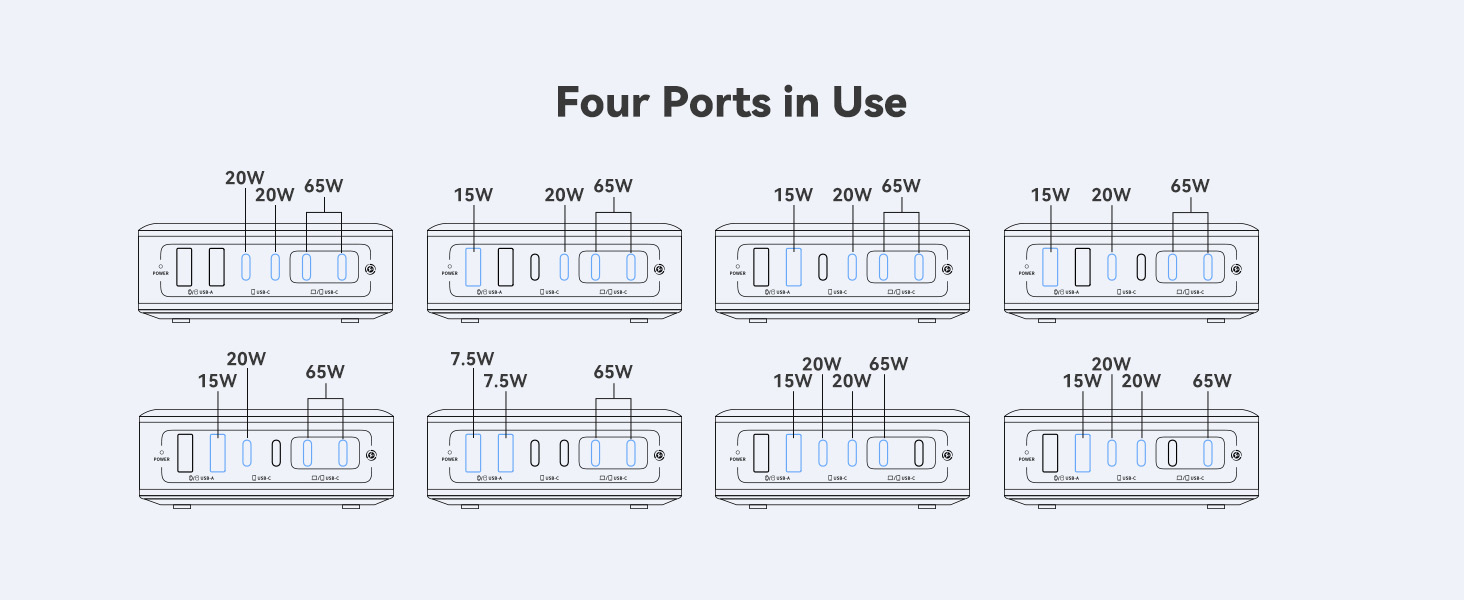 Baseus 120W Desktop Charger