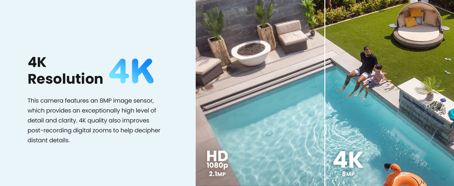 4K Resolution